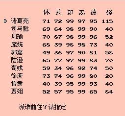 90后经典游戏三国志二,8090后三国志游戏攻略