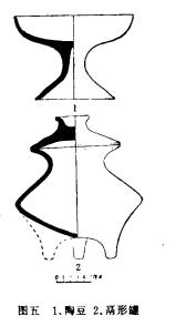 咸阳秦墓发掘全过程,秦墓发掘纪实全集