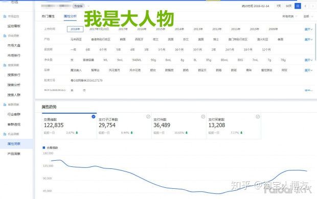 淘宝新手开店误区,新手怎么开淘宝网店详细步骤流程