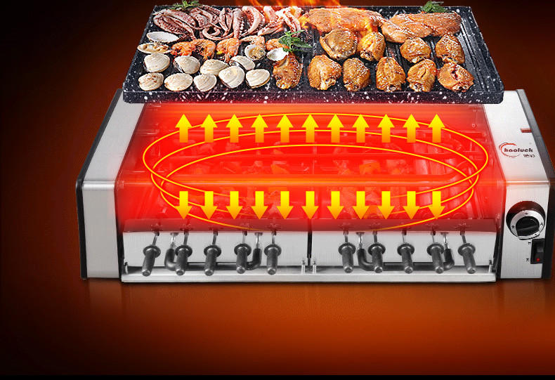 多功能电烤盘，想怎么吃怎么吃，吃货必备