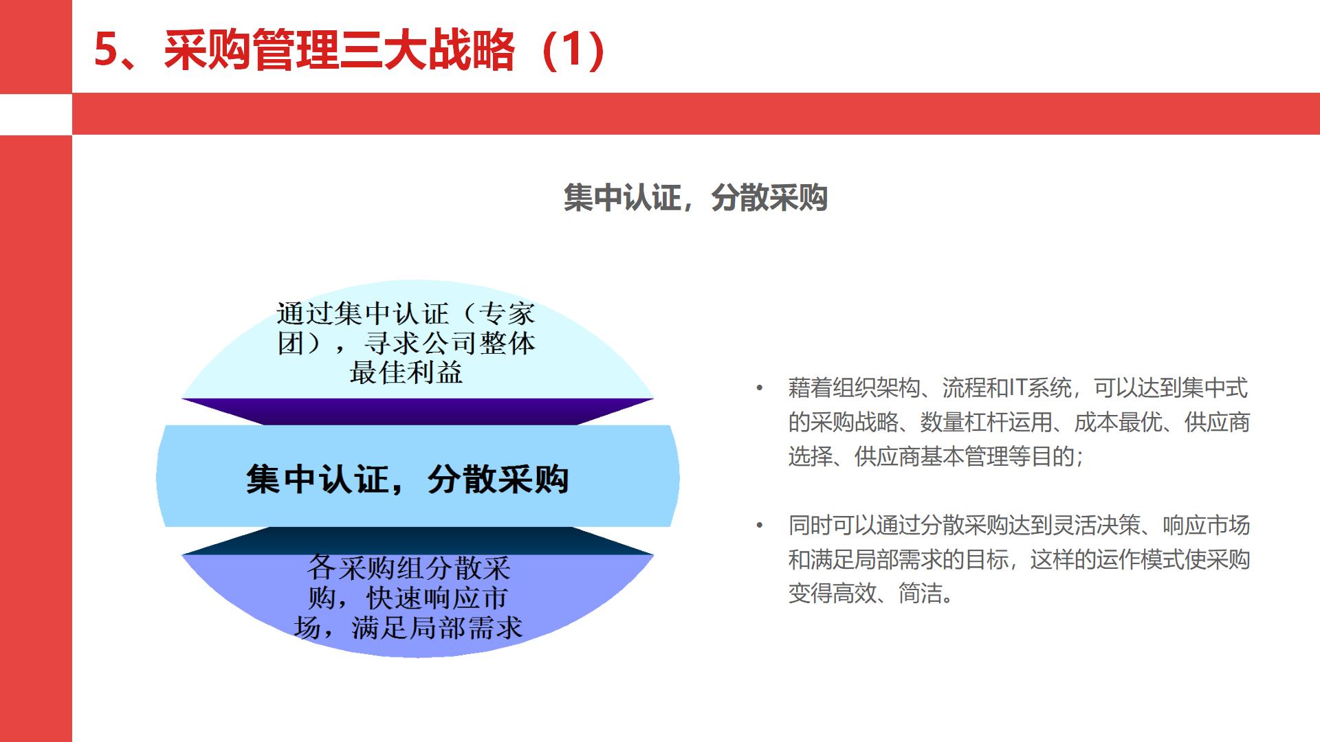 华为采购管理的案例,华为采购三大流程