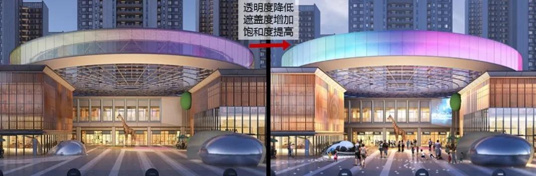 街道气息与IP植入｜青岛万科V盟荟糖果小镇AAI国际建筑