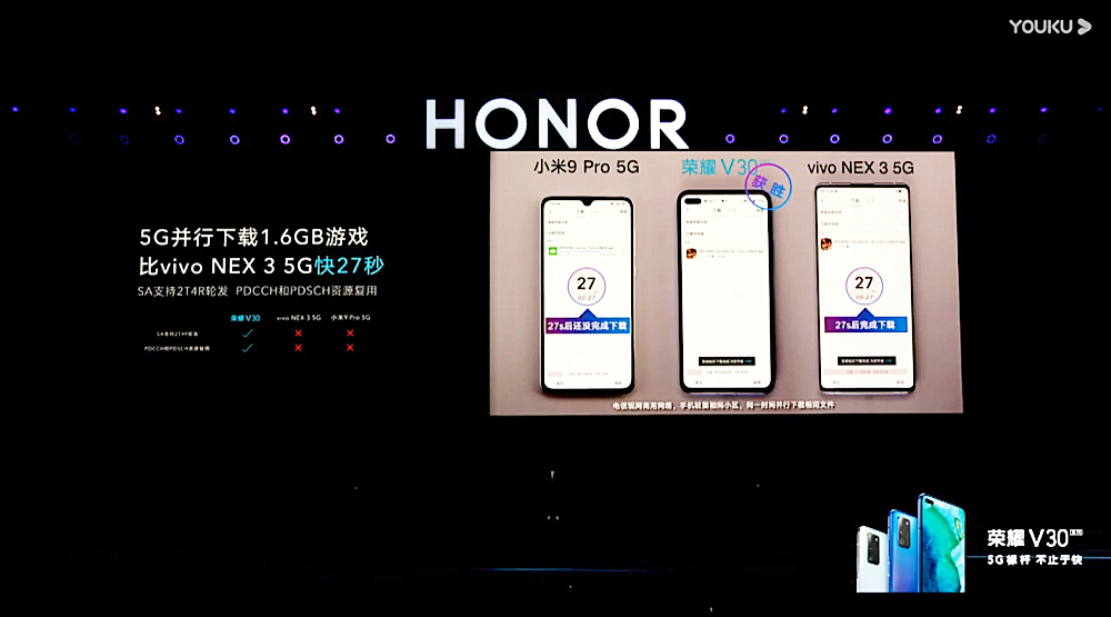 荣耀v30pro用了4年,荣耀v30pro三个镜头详细介绍