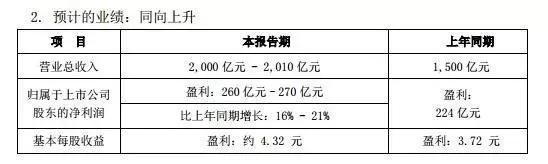 董明珠问员工有没有分到房子,董明珠问工人在哪住