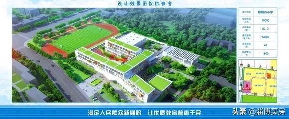 淄博市龙泰贵府的房子,淄博龙泰贵府最新效果图