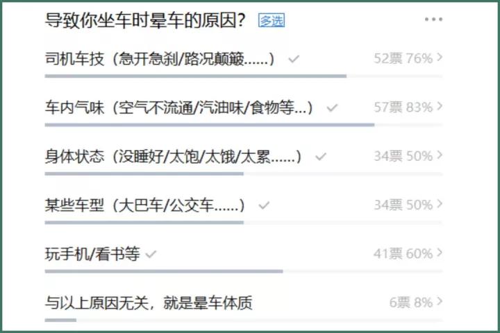 晕车怎么才能不晕车,有什么方法才能不晕车呢