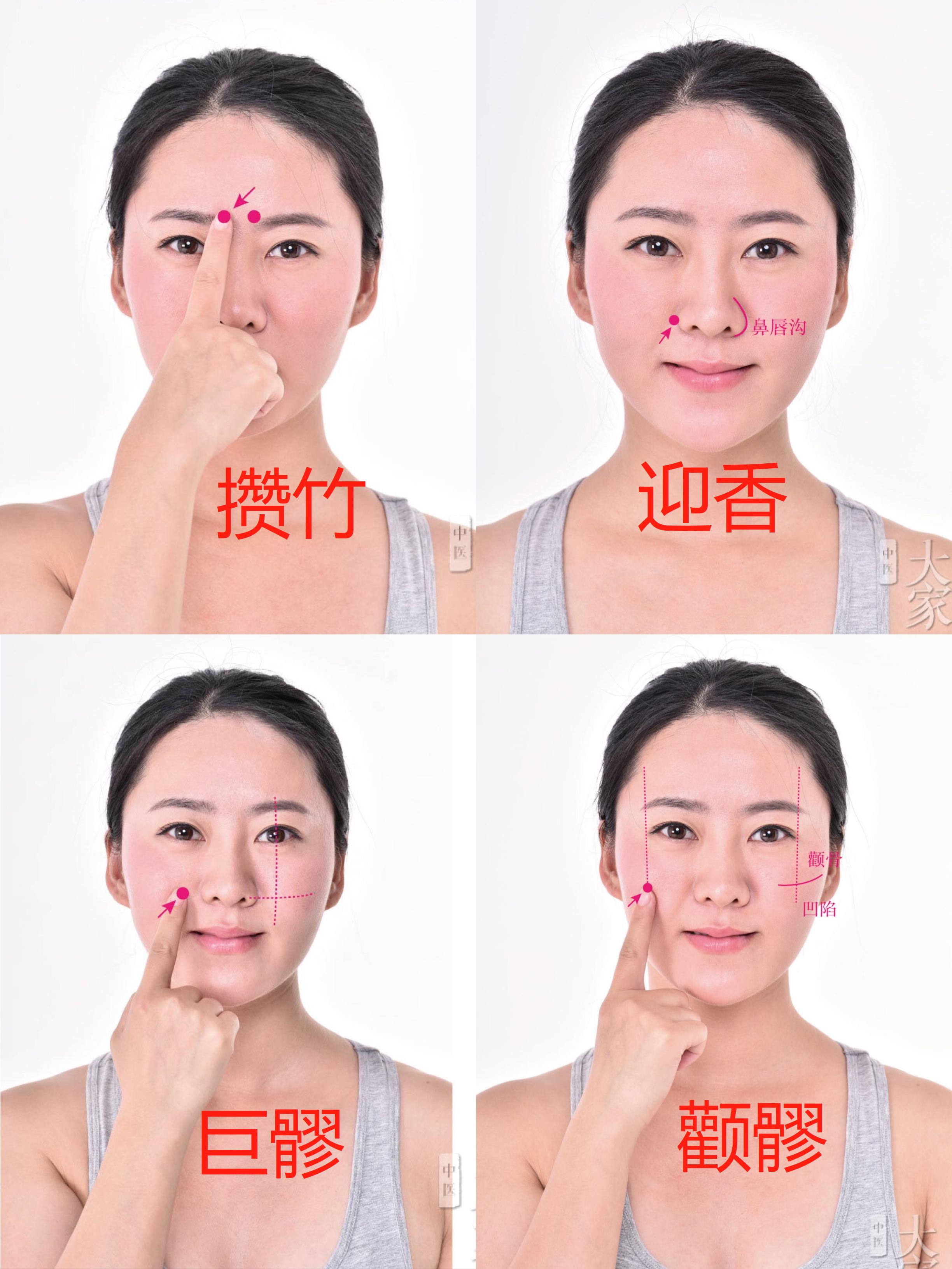 脸肿是因为胖了么,脸部按哪个穴位能瘦脸