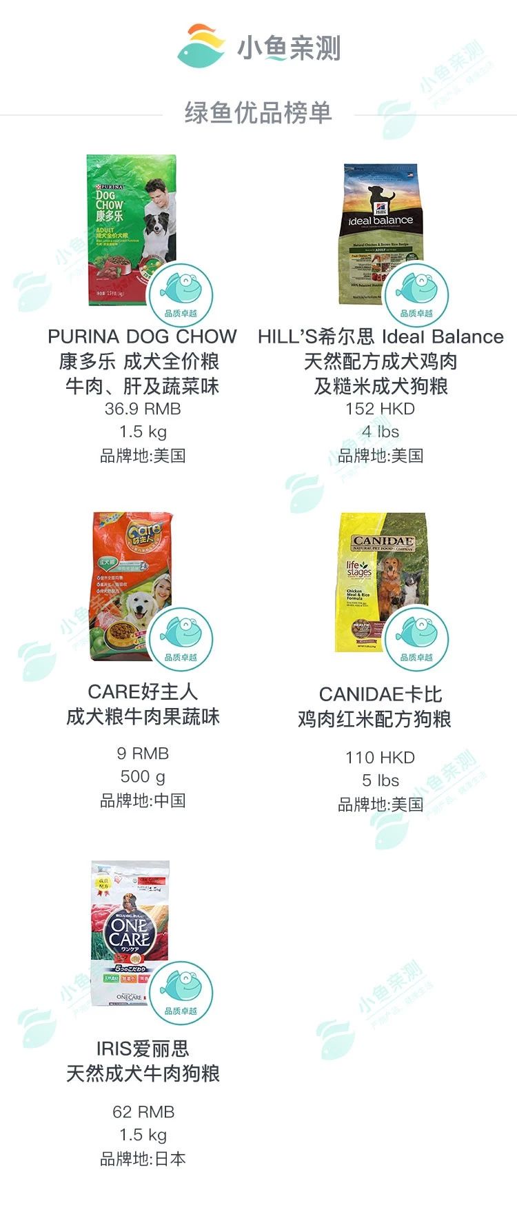 狗粮猫粮315打假榜单哪个好点,狗粮315打假榜单
