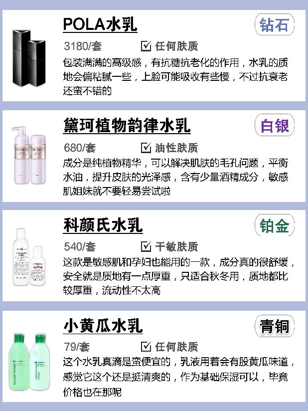 大牌适合干皮的水乳王者,水乳推荐2024