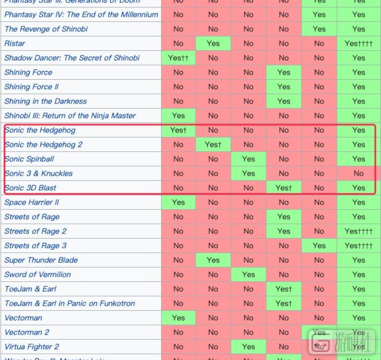 从遭人唾弃到人见人爱,从万人唾弃到国漫之光