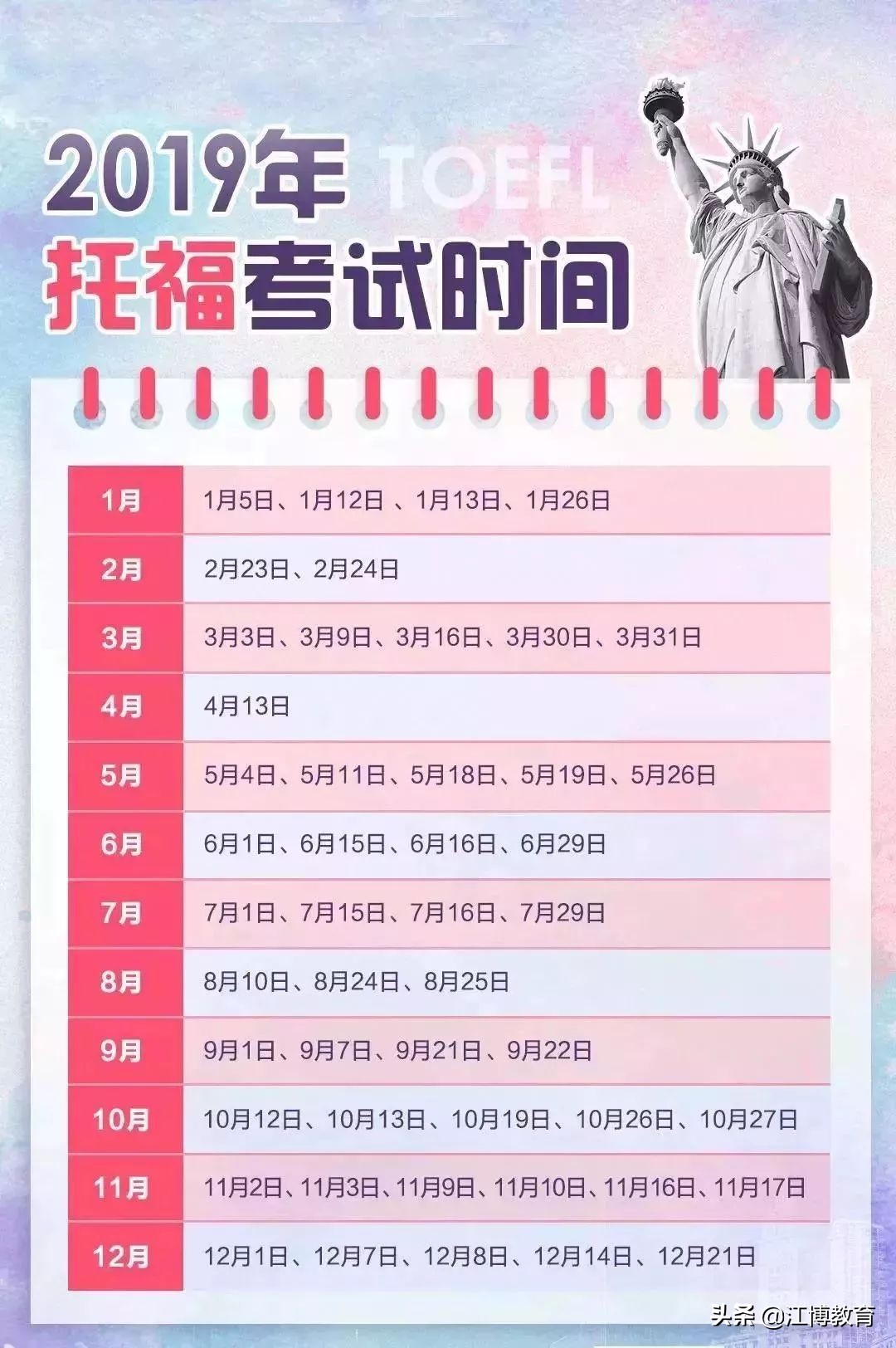 托福干货分享,托福阅读干货分享怎么写