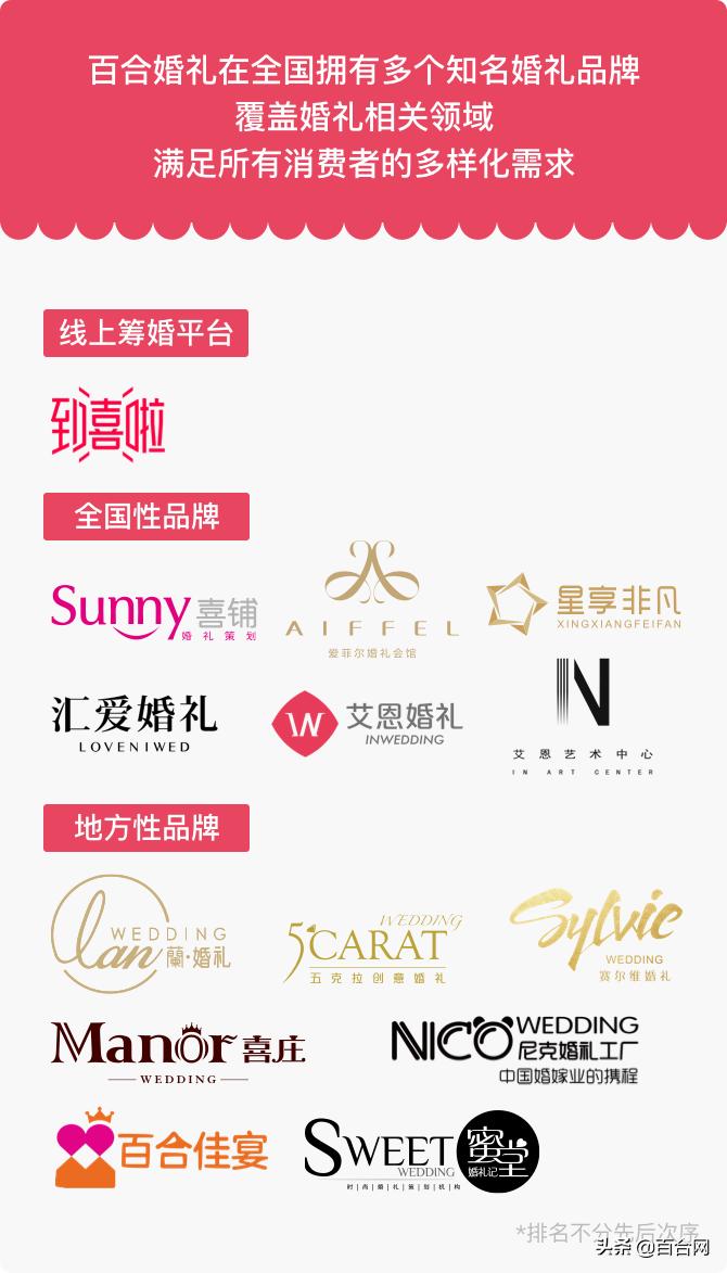 武汉喜庄婚礼,喜庄全新法式户外婚礼作品分享