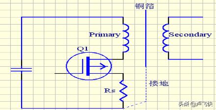 emc合同能源管理要点,pcb的emc设计要点
