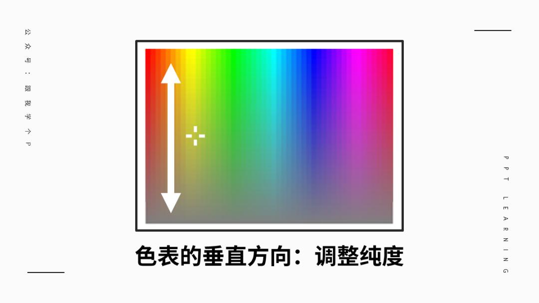 ppt表格如何配色才好看,ppt10大经典配色方案
