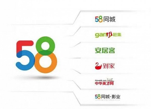 从一个神奇的网站到*子骗**同城58同城值615亿？