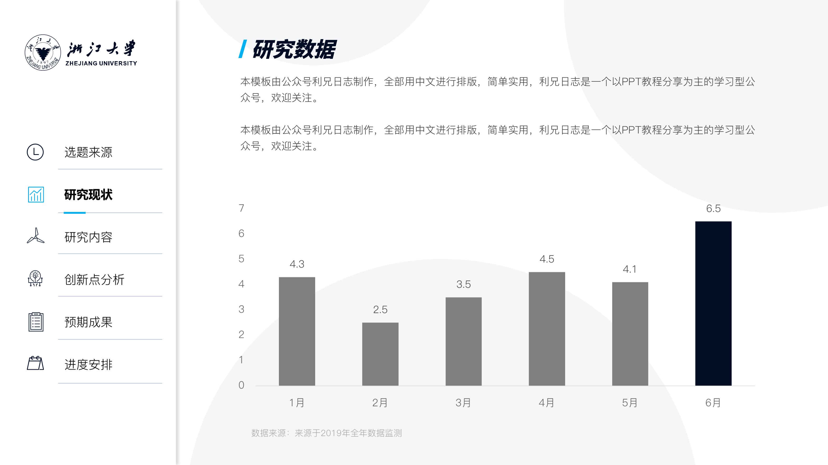 毕业答辩不做ppt能答辩么,适合毕业答辩的ppt模板
