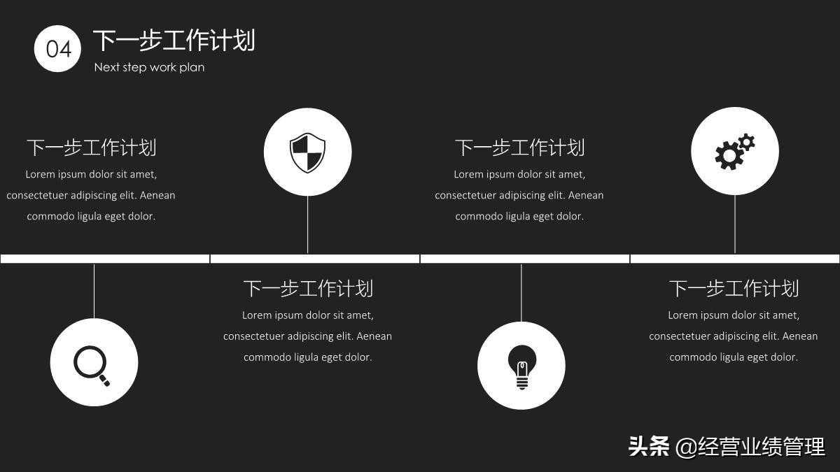 浼佷笟鍛樺伐鍙戝睍瑙勫垝鐨刾pt妯℃澘,浼佷笟缁╂晥绠＄悊鎴愬姛妗堜緥ppt