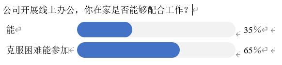word里面横向比例图,word比例图