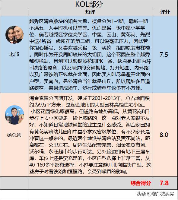 淘金山灵异事件,淘金趣事