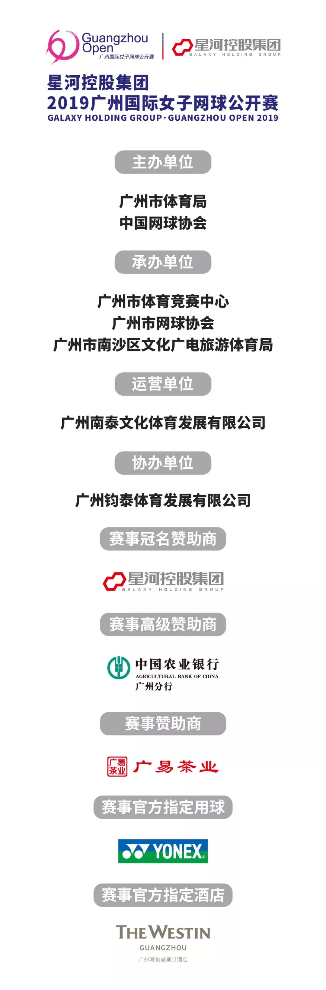 圣何塞冠军,圣何塞鲨鱼队冠军