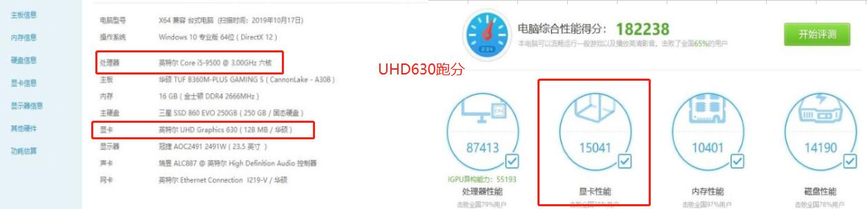 2022年台式机最强核显是什么,matebookxpro核显和独显