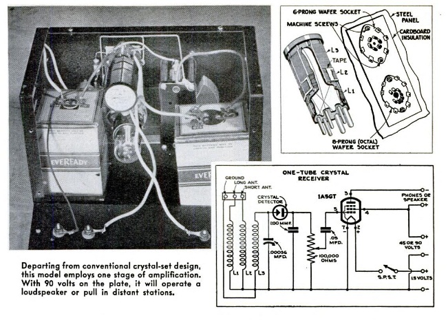 经典的矿石收音机,1944年矿石收音机