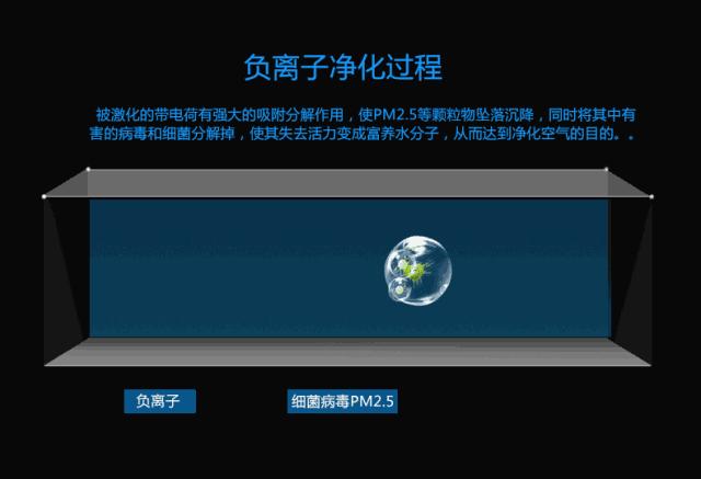 负离子瓷砖和岩板砖哪个好,负离子功能砖