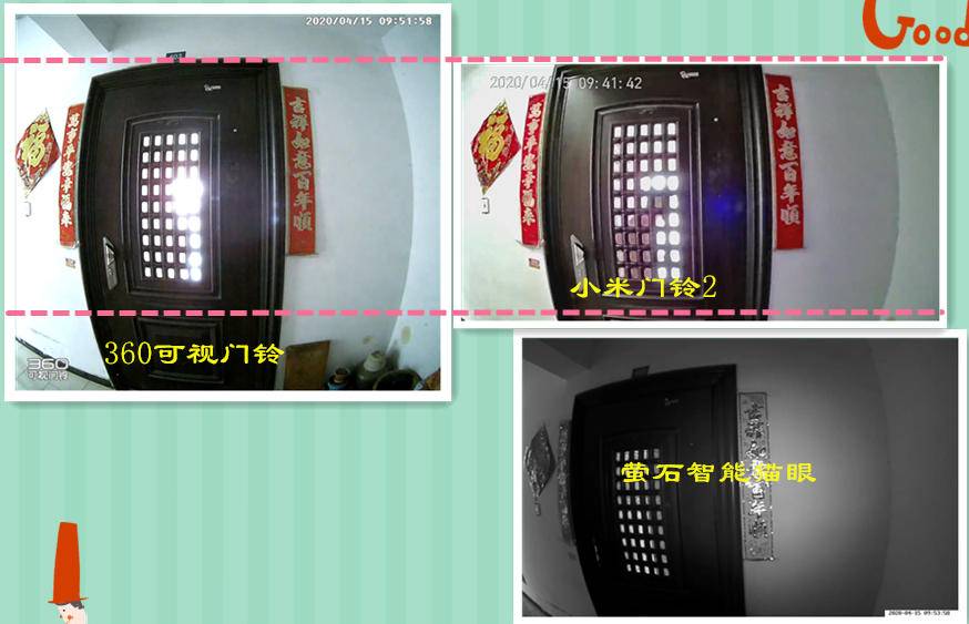 360萤石小米可视门铃哪个好,360和萤石可视门铃猫眼哪个好