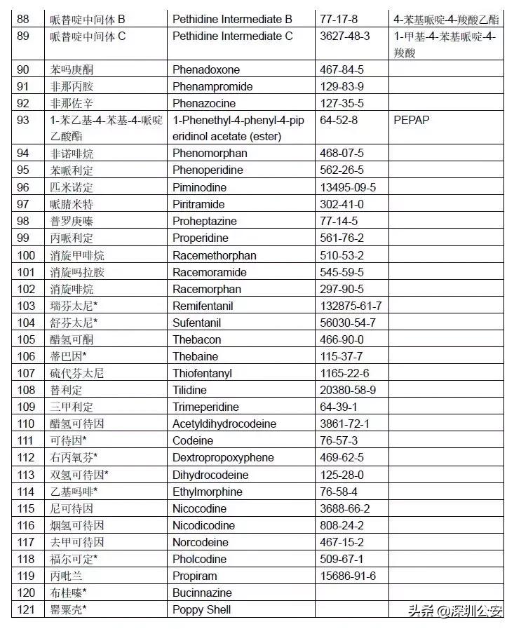 知识点有什么,知识点的重要性