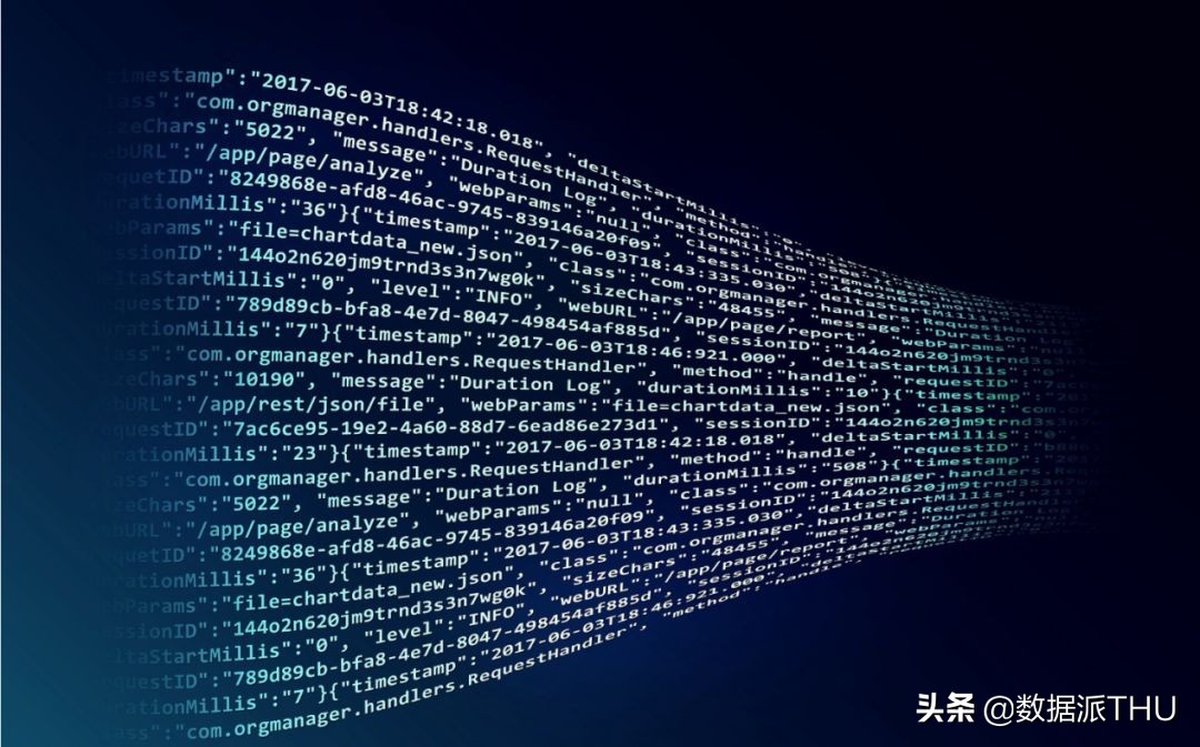 pyspark如何连接mysql,pysparksql详解