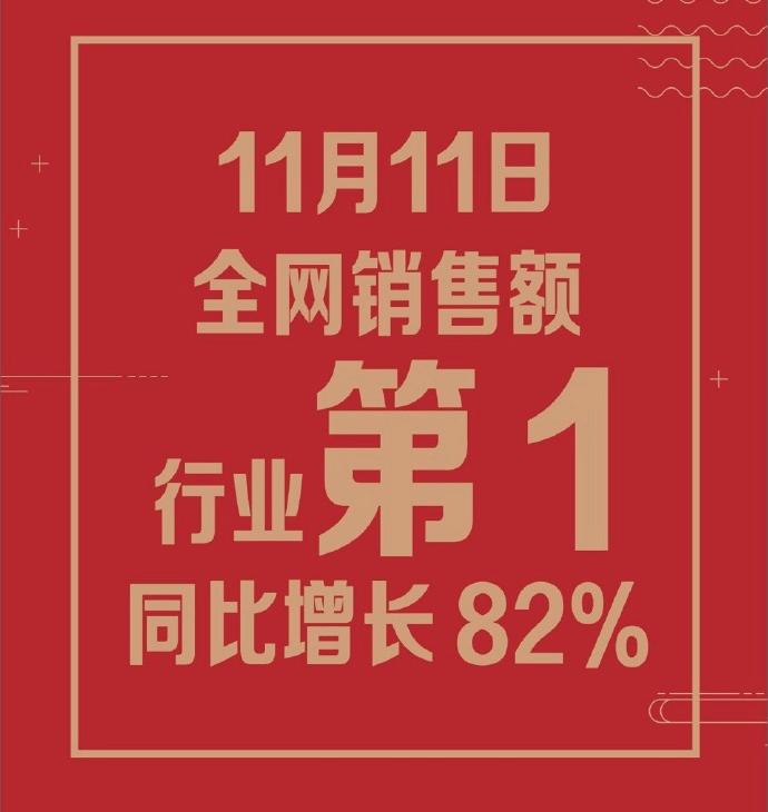 创维彩电年度排名,创维技术