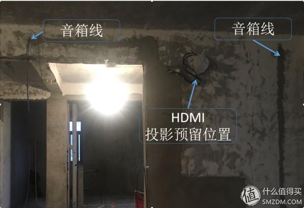家庭影院搭建过程,简单家庭影院怎么做