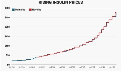 网文作者集体断更抗议,网文作者集体断更后报复