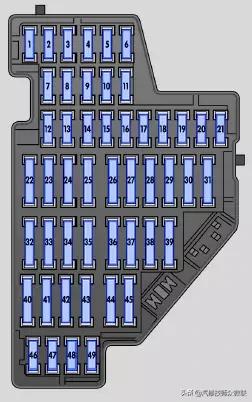 速腾大众中央控制模块在哪里,大众速腾控制单元模块在哪个位置