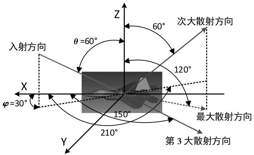 f-22飞机模型,f22模型开箱