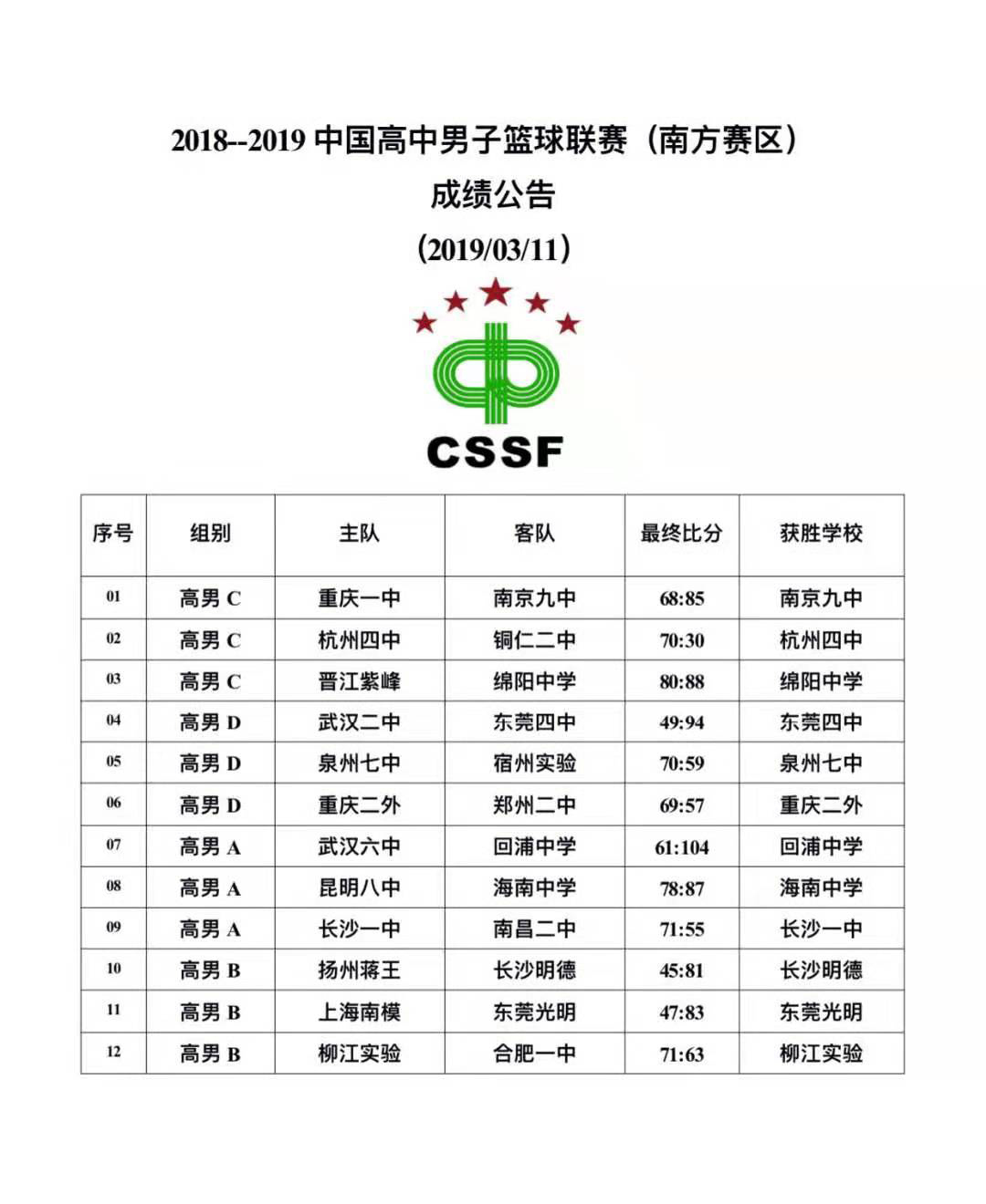 耐克高中生联赛可以现场观赛么,耐克高中生联赛什么时间打