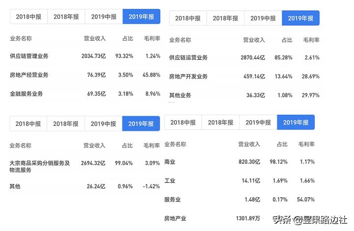 厦门大宗商品三剑客,厦门三剑客