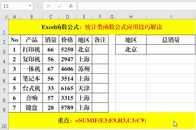 统计常用excel函数公式视频讲解,excel统计分析的常用函数
