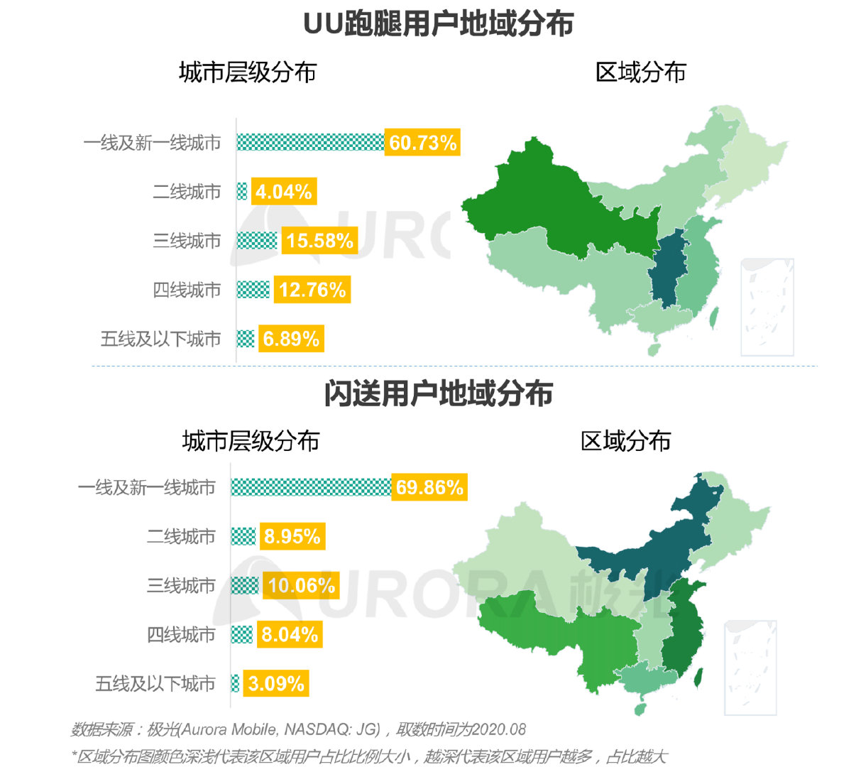 跑腿订单暴增,跑腿平台热度