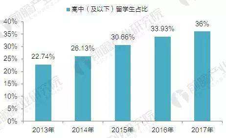 最新美国驻武汉领事馆面签,美国驻武汉总领事馆面签说中文
