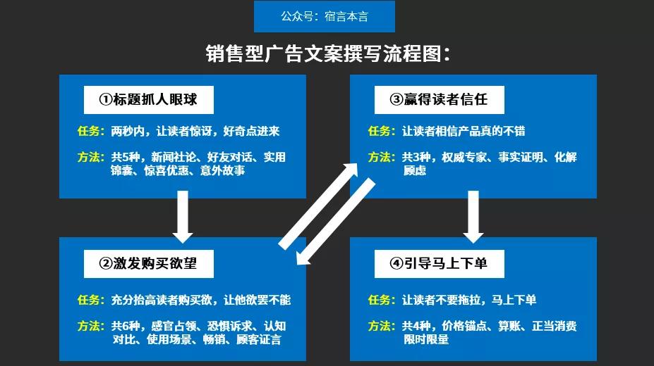 宿语啥意思,宿语的涵义