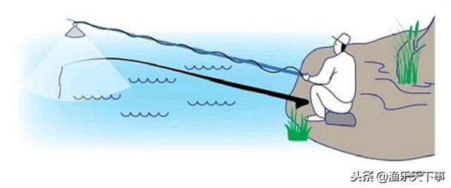 夜钓灯光诱鱼,夜钓什么颜色的灯光最吸引鱼