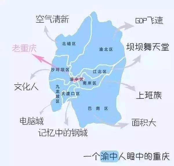 重庆主城区对其他区看法,重庆区县和主城旅游区别