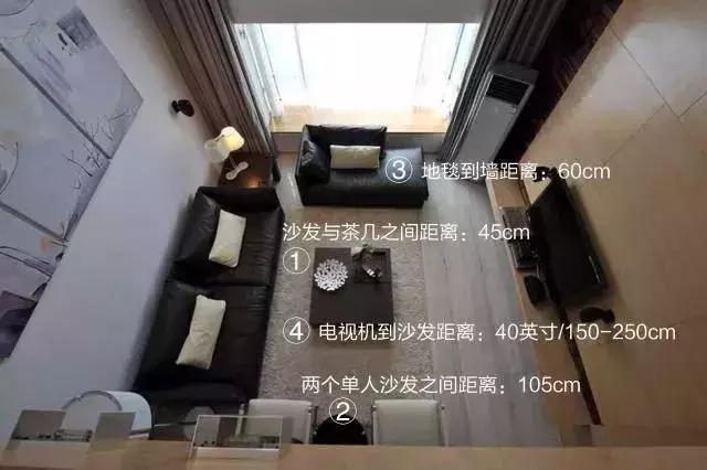 新买的沙发太大，客厅放不下，后悔当初装修时没有考虑家具的尺寸