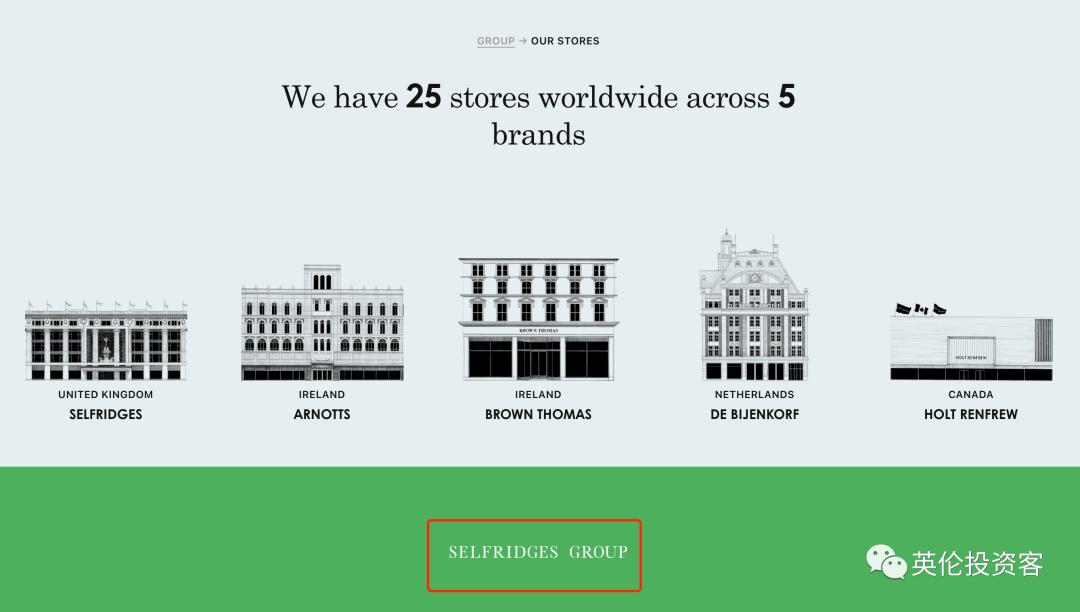 selfridges鐧捐揣,selfridges鐧捐揣鍏徃