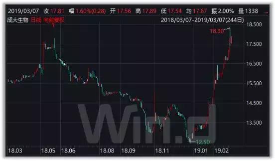 辽宁成大图片,辽宁成大2020年