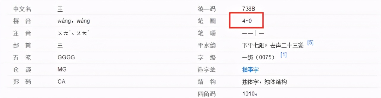 杨紫王俊凯颁奖典礼同台,央视五四青年晚会杨紫王俊凯