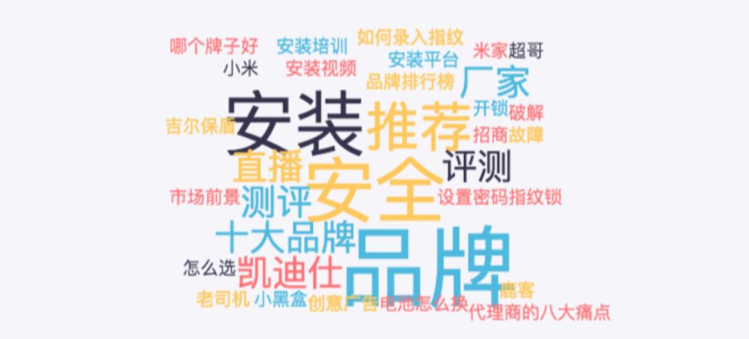 智能锁买成智障锁,才真的要命