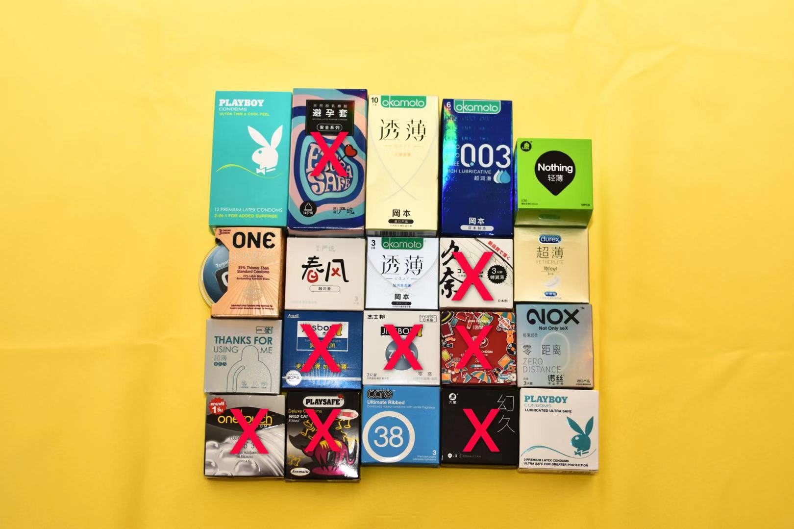 高端安全套评测,全球公认体验最好的安全套