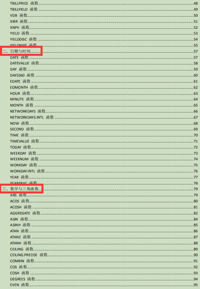 零基础excel函数公式大全讲解,excel函数公式大全讲解教程